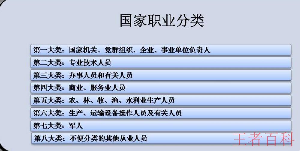 中华人民共和国职业分类中的8大类是哪几个