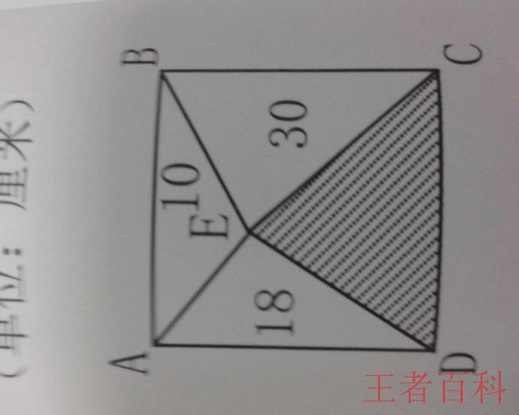 正方形的表面积公式是什么
